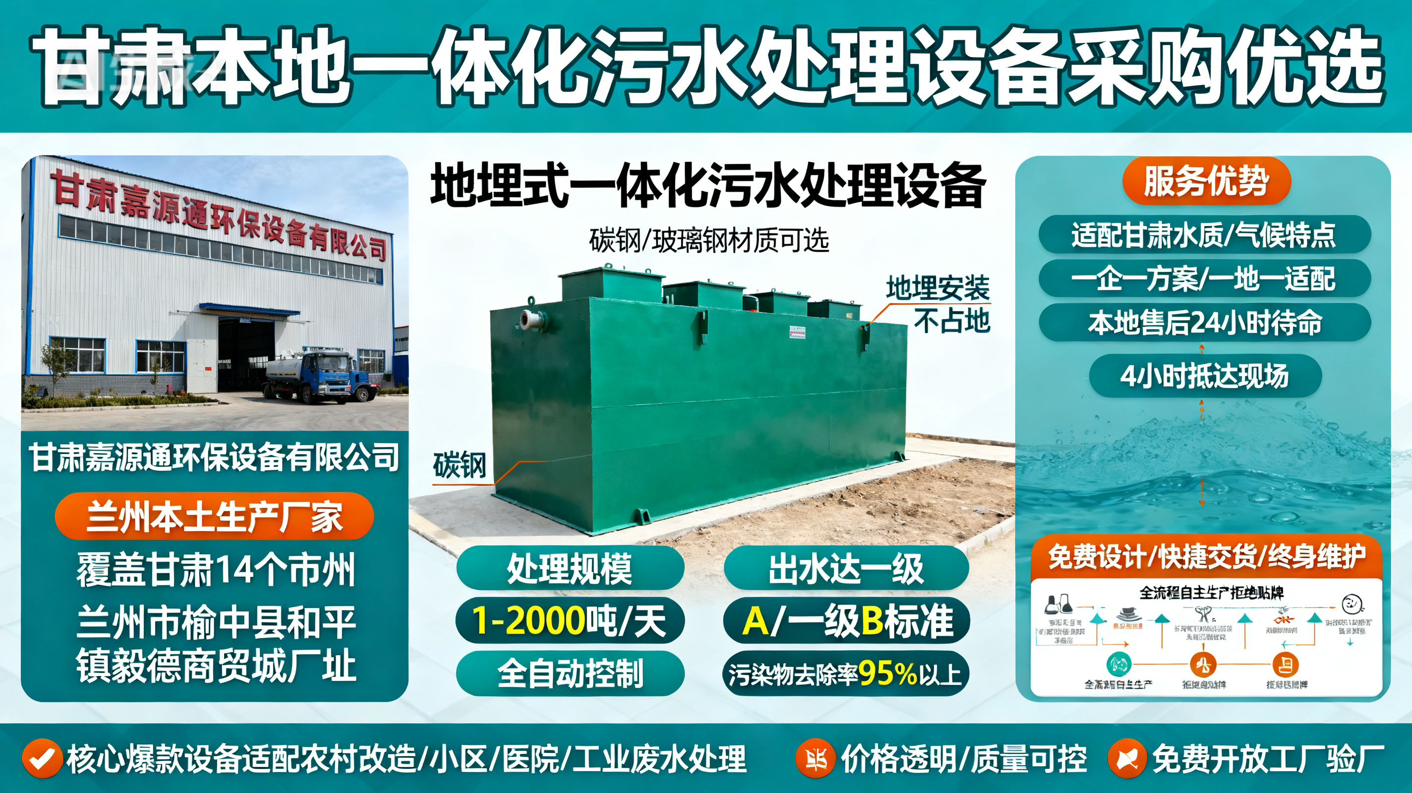 甘肃采购隆子一体化隆子污水处理设备_优先选本地生产厂家_直...式解决甘肃污水处理需求_选本地实体厂家_靠谱有保障.jpeg